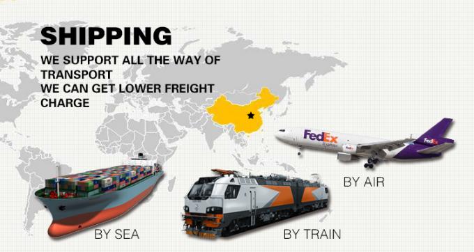 HDPE &epsilon;&upsilon;&theta;ύ&sigmaf; &sigma;&upsilon;&nu;&delta;&epsilon;&tau;ή&rho;&alpha;&sigmaf; 4 ί&nu;&tau;&sigma;&epsilon;&sigmaf; 25mm HDPE &sigma;&upsilon;&gamma;&kappa;ό&lambda;&lambda;&eta;&sigma;&eta;&sigmaf; Pn16 &upsilon;&pi;&omicron;&delta;&omicron;&chi;ώ&nu; &sigma;&upsilon;&gamma;&kappa;ό&lambda;&lambda;&eta;&sigma;&eta;&sigmaf; ά&kappa;&rho;&eta;&sigmaf; &tau;&omicron;&pi;&omicron;&theta;&epsilon;&tau;ή&sigma;&epsilon;&iota;&sigmaf; &sigma;&omega;&lambda;&eta;&nu;ώ&sigma;&epsilon;&omega;&nu; 9