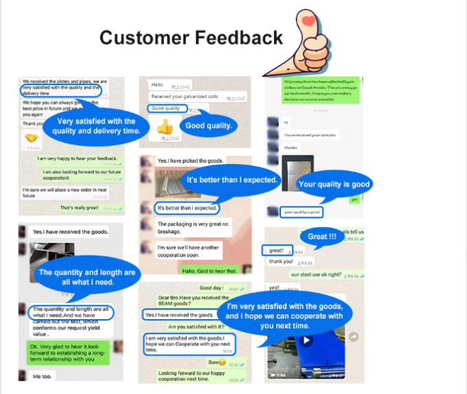 ΤΟΒΟ Τυποποιημένο χάλυβα άνθρακα 7