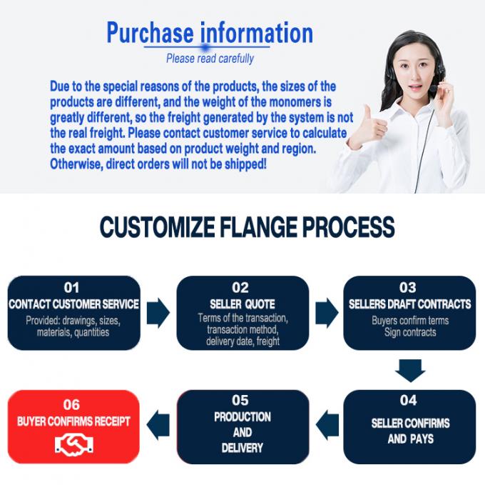 ΑΠΟΤΕΛΕΙΣΜΟΣ ΕΠΙΤΡΟΠΟΙΣΜΟΥ ΕΠΙΤΡΟΠΟΙΣΜΟΥ 5