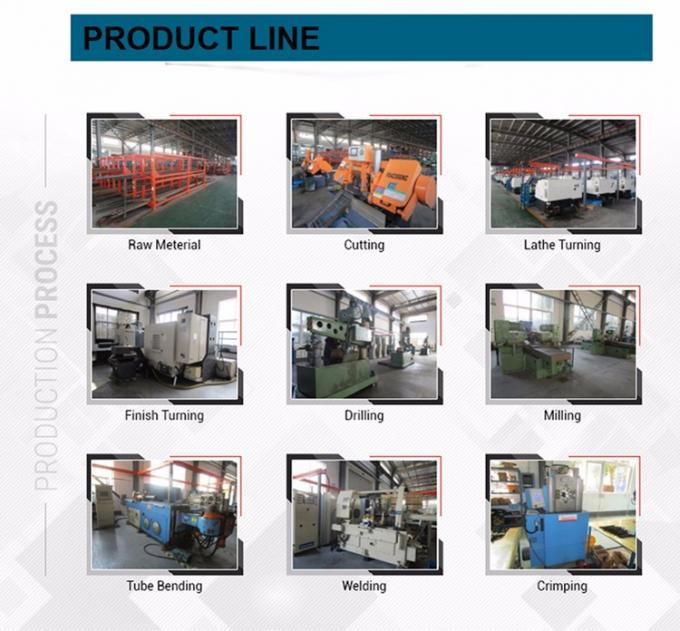 ASTM ASME A515-60 API 590 150 LBS 3/4 "Ατσάλι από ανοξείδωτο χάλυβα 2